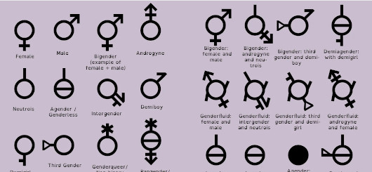 Gender Gender